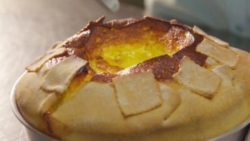Pasqua in Abruzzo