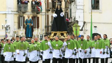 Pasqua in Abruzzo