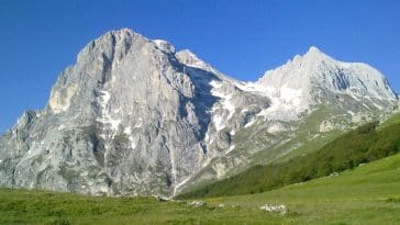 Mete montagna in Abruzzo